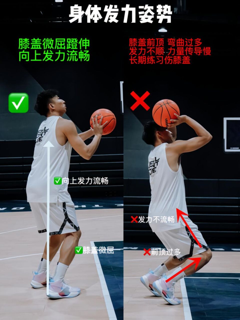 篮球训练基本动作图片视频大全集